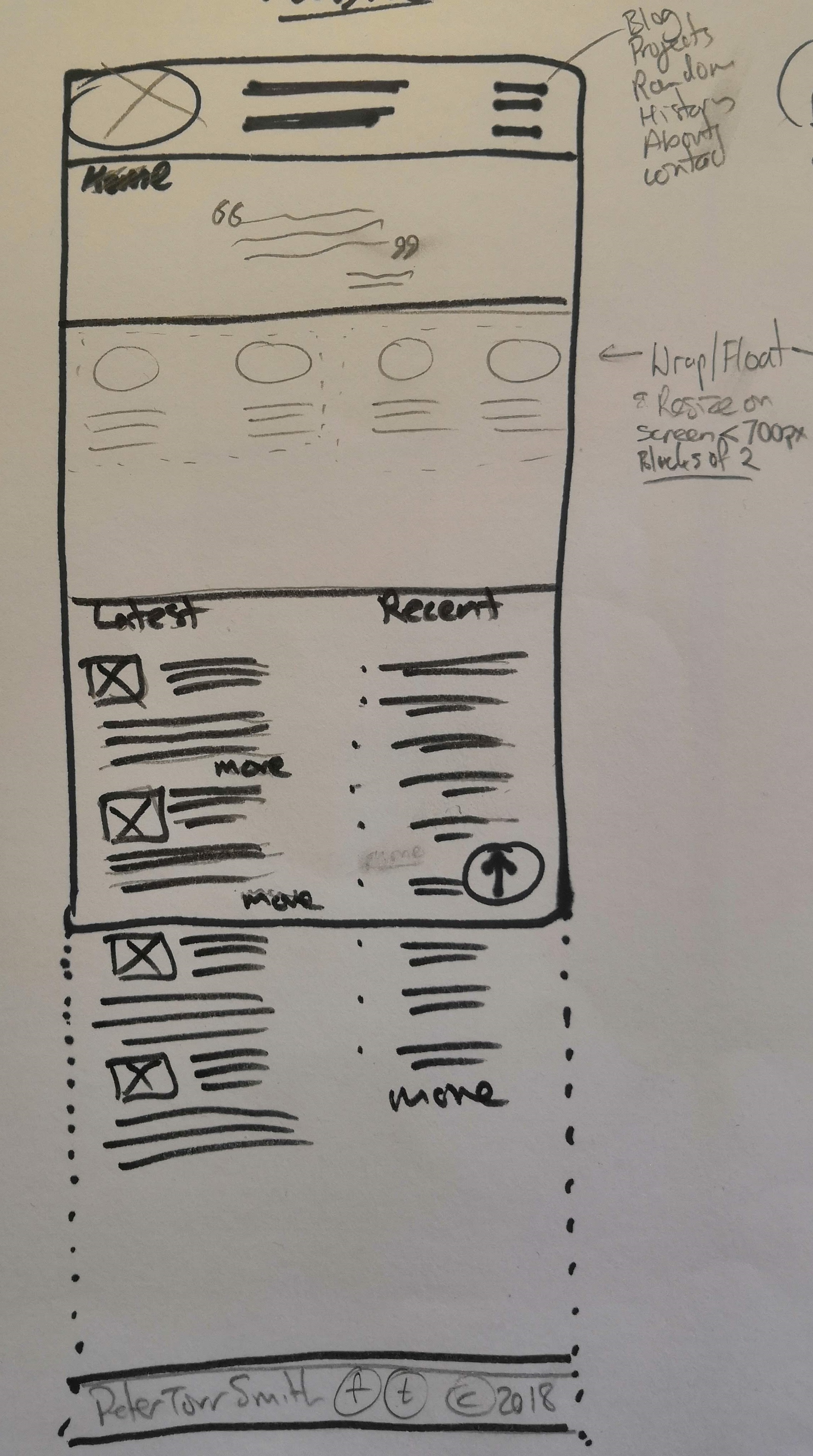hand drawn wireframes for mobile and desktop